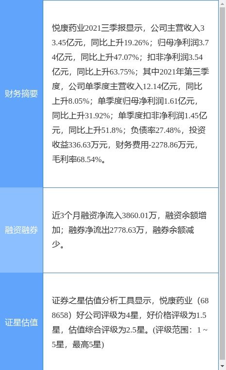 悅康藥業與病原所簽署專利權技術轉讓合同，深化創新藥物布局