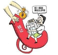 技術轉讓費 概念、構成與協商要點